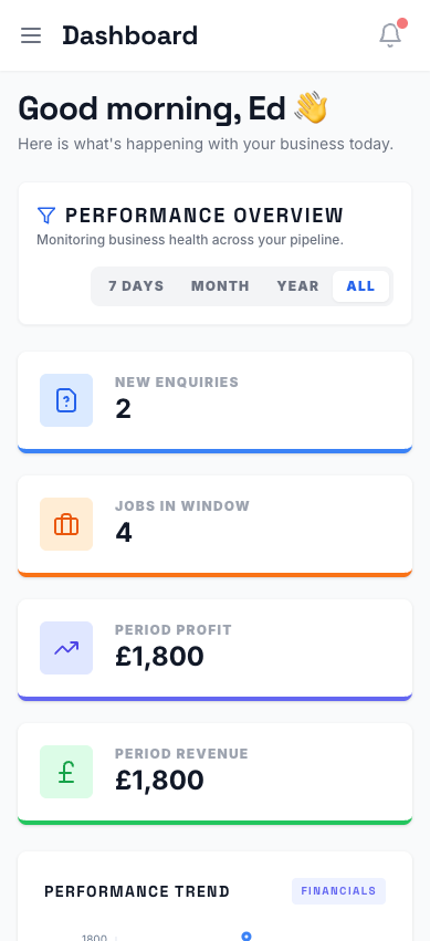 YourTradeQuotes dashboard on iPhone